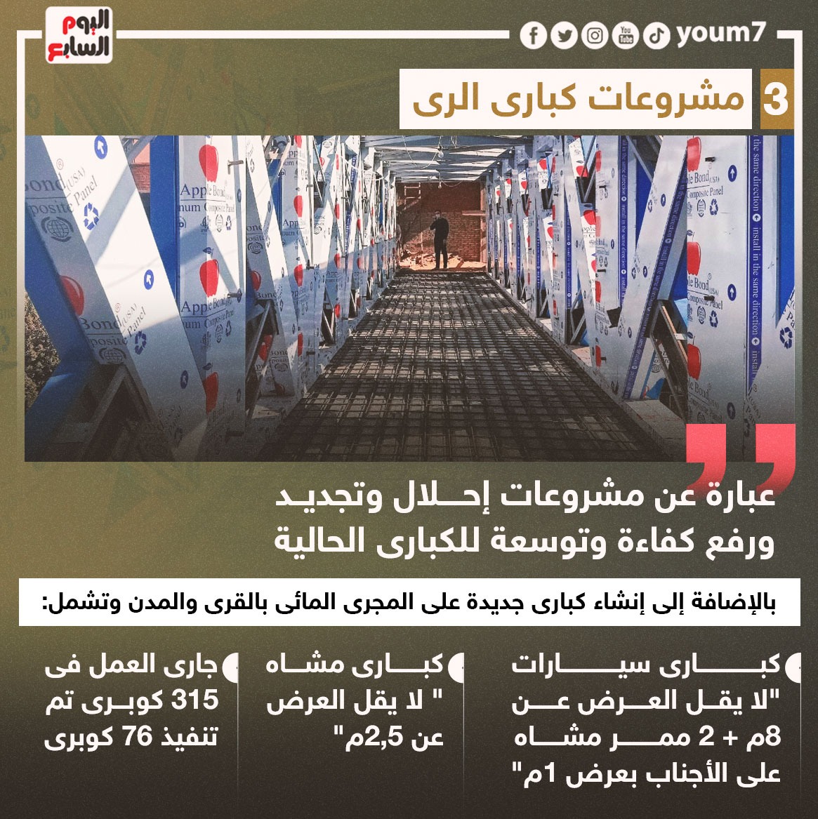 المرحلة الاولى