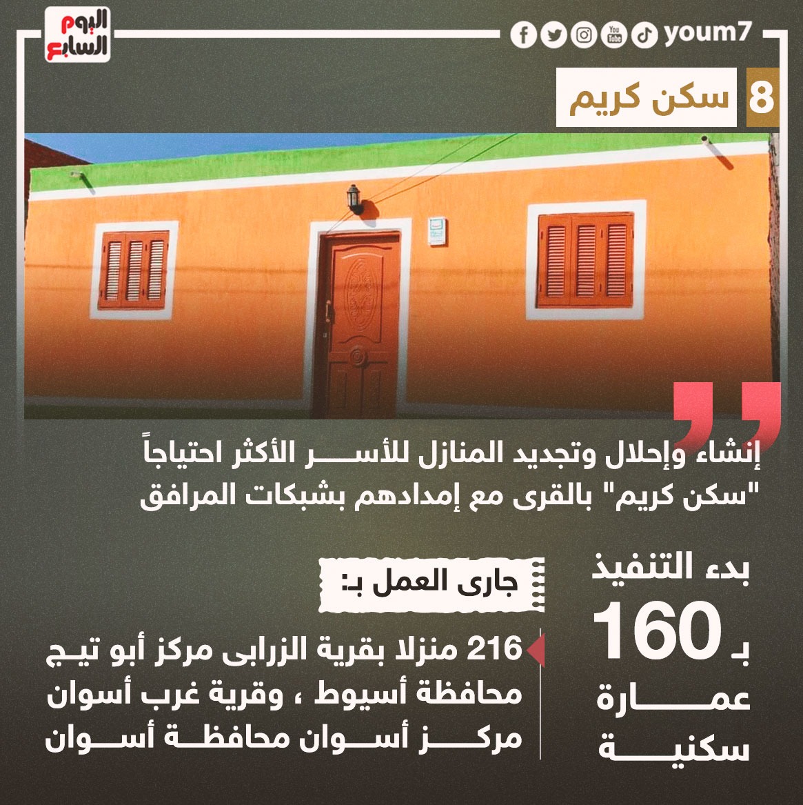 المرحلة الاولى